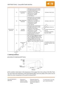 USLPT2616CT2TR Datasheet Page 6