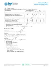 UT1404-7 Datasheet Page 17