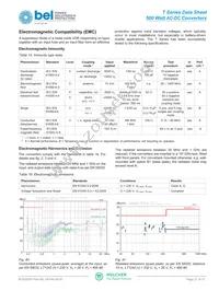 UT1404-7 Datasheet Page 21