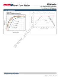 UVQ-5/20-D48P-C Datasheet Page 17