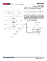 UWE-5/15-Q48NBL1-C Datasheet Page 22