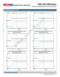 UWE-5/20-Q48PB-C Datasheet Page 23