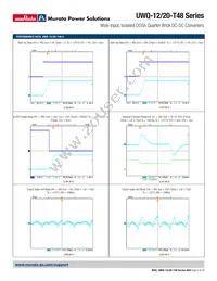UWQ-12/20-T48PTB-C Datasheet Page 8