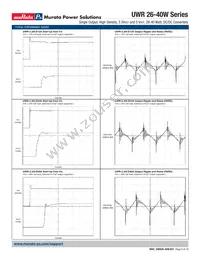 UWR-5/7-D12A-C Datasheet Page 8