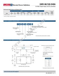 UWR-96/100-D48AHL2-Y Datasheet Page 2