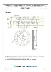 UX31F6203Z Datasheet Page 7