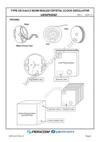 UX52F6204Z Datasheet Page 8