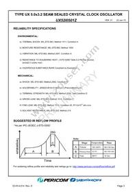 UX52I0501Z Datasheet Page 5