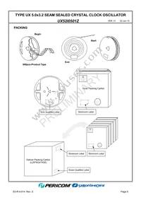 UX52I0501Z Datasheet Page 8