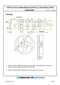 UX54F62001 Datasheet Page 7