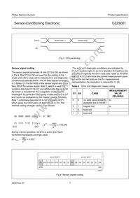 UZZ9001 Datasheet Page 7