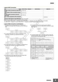 V-15-1C25-K Datasheet Page 8