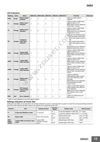 V-15-1C25-K Datasheet Page 13