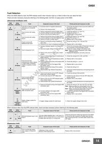 V-15-1C25-K Datasheet Page 14