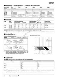 V-15G-6A5-K Datasheet Page 4