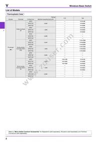 V-161-C5R Datasheet Page 2