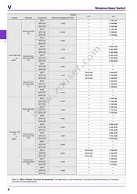 V-161-C5R Datasheet Page 4