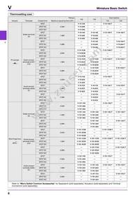 V-161-C5R Datasheet Page 6