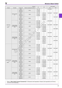 V-161-C5R Datasheet Page 7