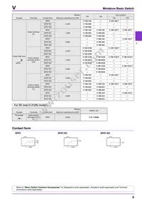 V-161-C5R Datasheet Page 9