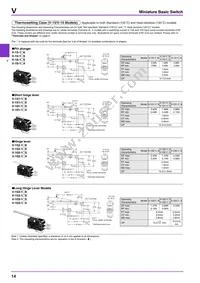 V-161-C5R Datasheet Page 14