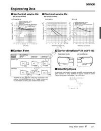 V-16G-3C26 (R) Datasheet Page 7