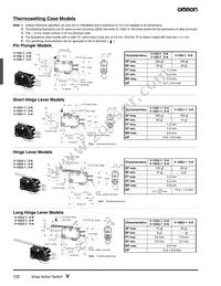 V-16G-3C26 (R) Datasheet Page 12