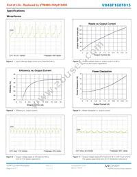 V048T160M015 Datasheet Page 3