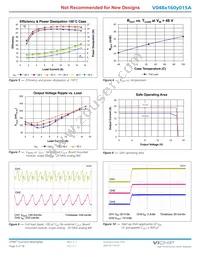 V048T160M015A Datasheet Page 6