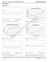 V048T240M012 Datasheet Page 3