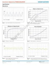 V048T320M009 Datasheet Page 3