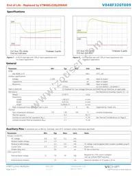 V048T320M009 Datasheet Page 4