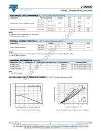 V10D60C-M3/I Datasheet Page 2