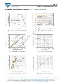 V10P15HM3/I Datasheet Page 3