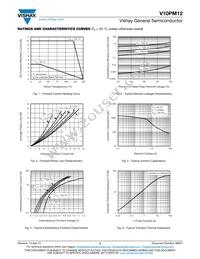 V10PM12HM3_A/I Datasheet Page 3