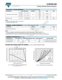 V10PN50-M3/87A Datasheet Page 2
