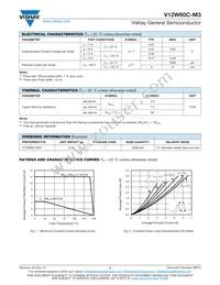 V12W60C-M3/I Datasheet Page 2