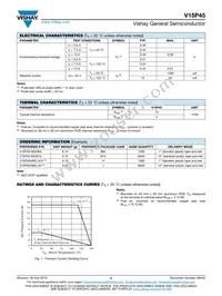 V15P45HM3_A/I Datasheet Page 2