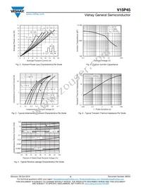 V15P45HM3_A/I Datasheet Page 3