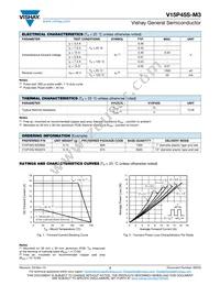 V15P45S-M3/86A Datasheet Page 2