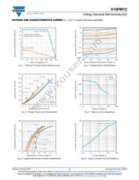 V15PM12HM3/I Datasheet Page 3