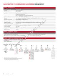 V15W2-EZ100A05-W2 Datasheet Page 2