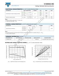V15W60C-M3/I Datasheet Page 2