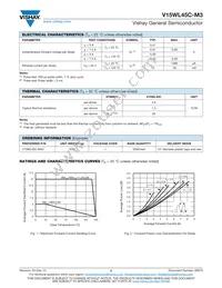 V15WL45C-M3/I Datasheet Page 2