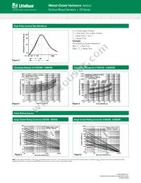 V180CH8S Datasheet Page 3