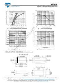 V1PM10HM3/H Datasheet Page 3
