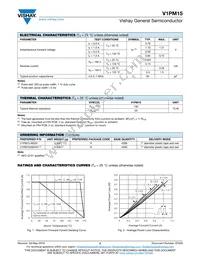 V1PM15HM3/H Datasheet Page 2