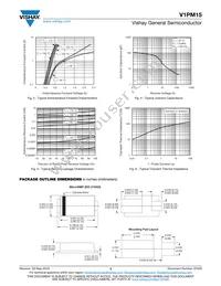 V1PM15HM3/H Datasheet Page 3