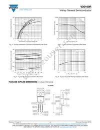 V20100RHM3/4W Datasheet Page 3