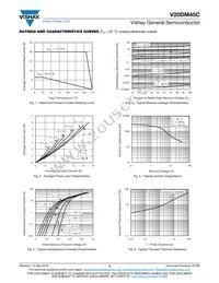 V20DM45CHM3/I Datasheet Page 3